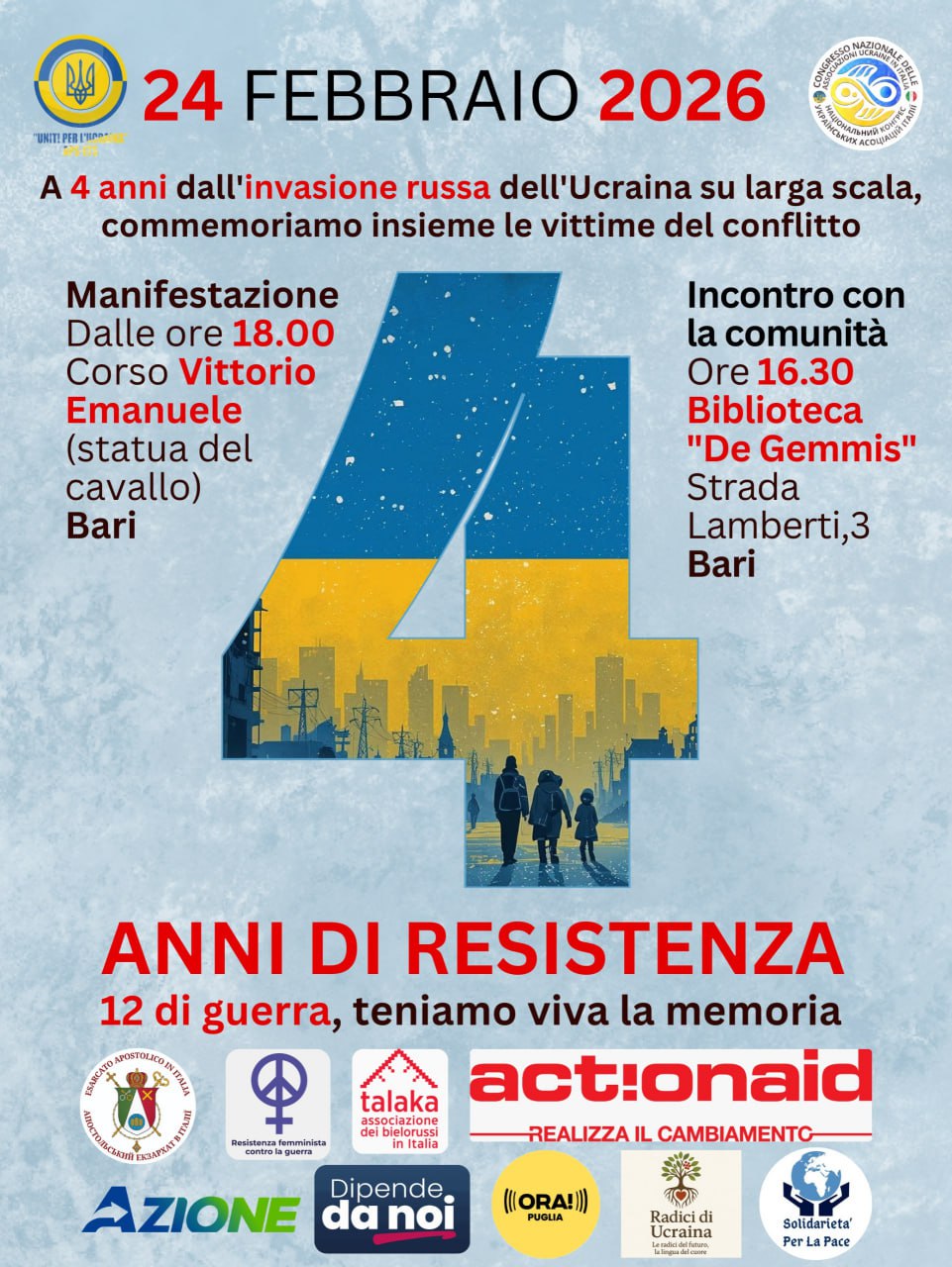Locandina di Test community 2